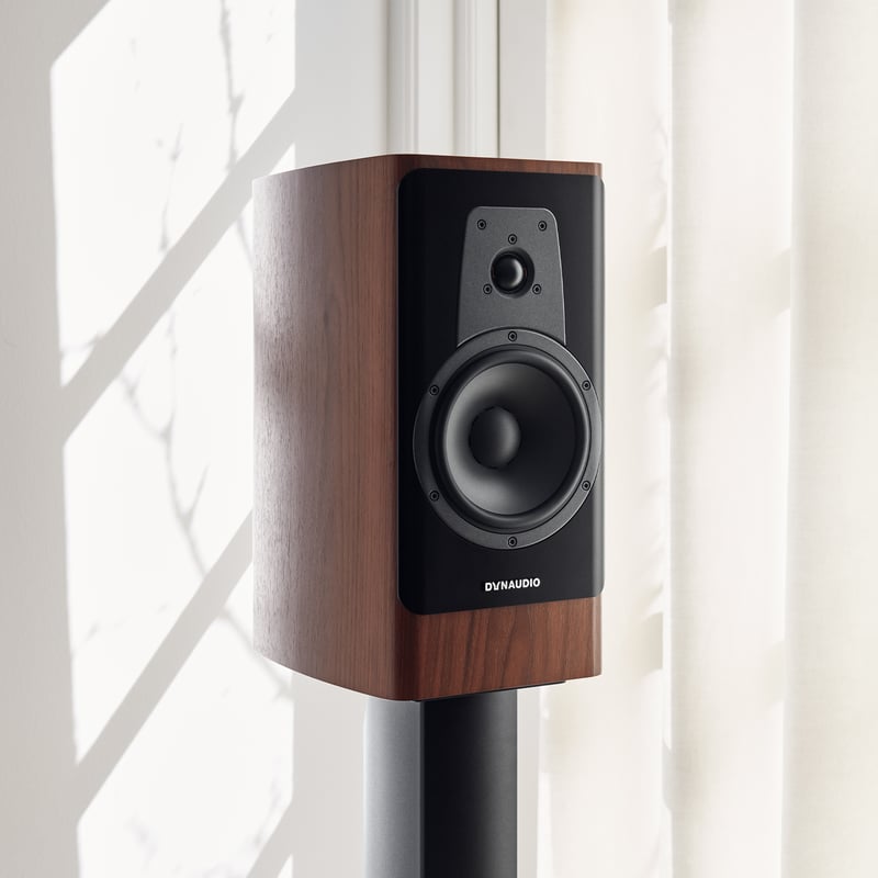 Contour 20i - LowBeats